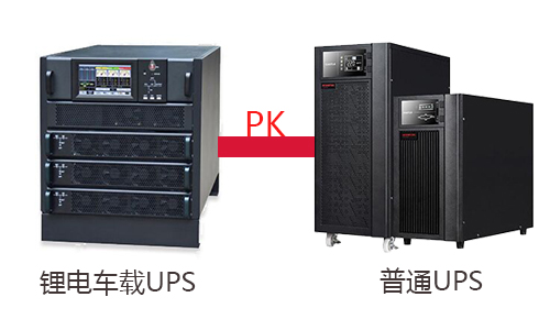 车载式UPS与通俗UPS较量.jpg