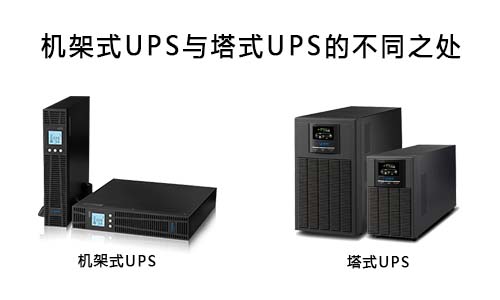 <b>尊龙凯时电气机架式UPS与塔式UPS的区别在那里?</b>