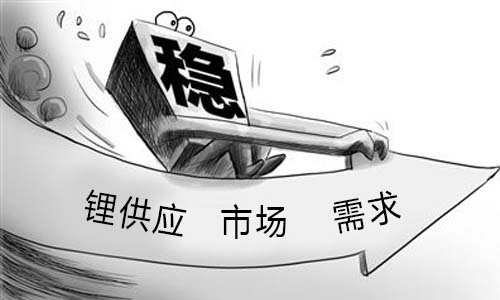 <b>锂供应过剩，锂电市chang将怎样走向?</b>