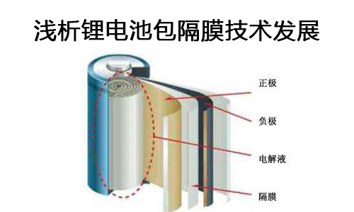 <b>浅析尊龙凯时包隔膜手艺生长</b>